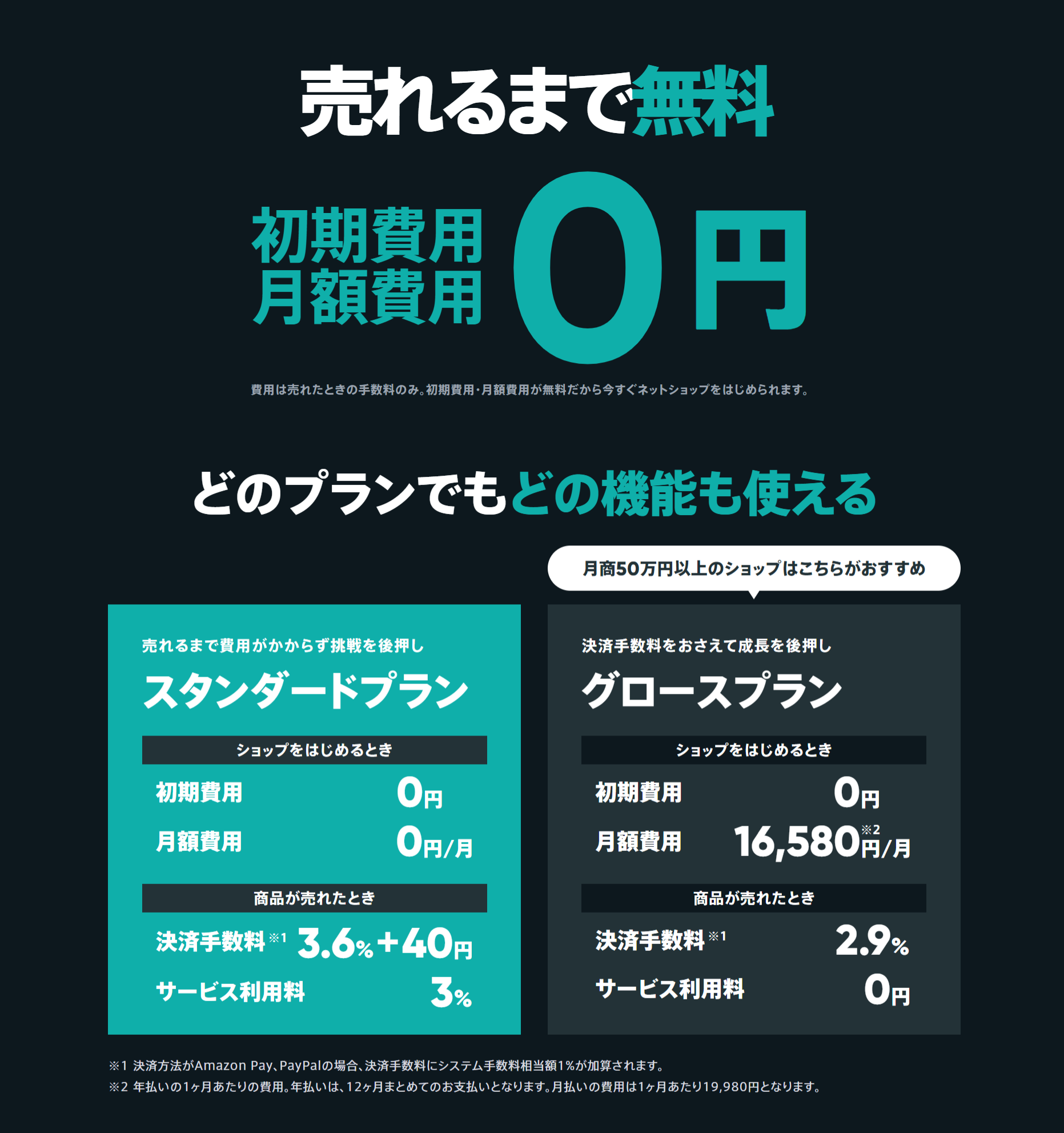 BASEの特徴と料金体系：初心者向け無料プランの魅力
